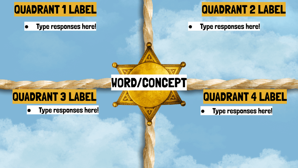 a wester themed frayer model template 