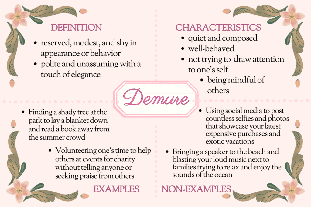 frayer model graphic organizer for the word demure